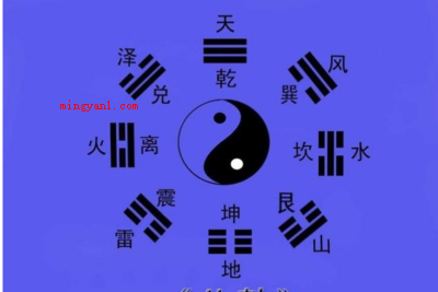 如何计算生辰八字（如何计算生辰八字?日常生活）