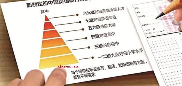 六级什么时候出成绩?(2021上半年度英语四六级成绩查询方法)