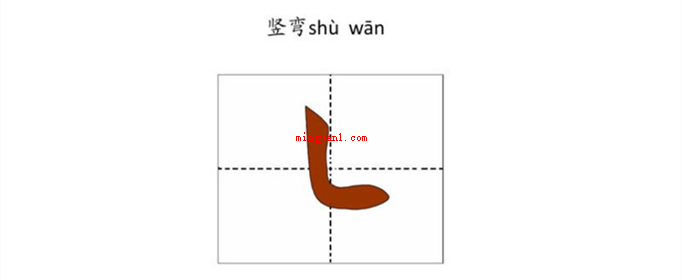 竖弯怎么写？（竖弯的笔画写法如下所示）