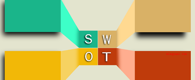 swot四个字母分别代表什么?(依照企业竞争策略的详细定义,发展战略该是一个企业)