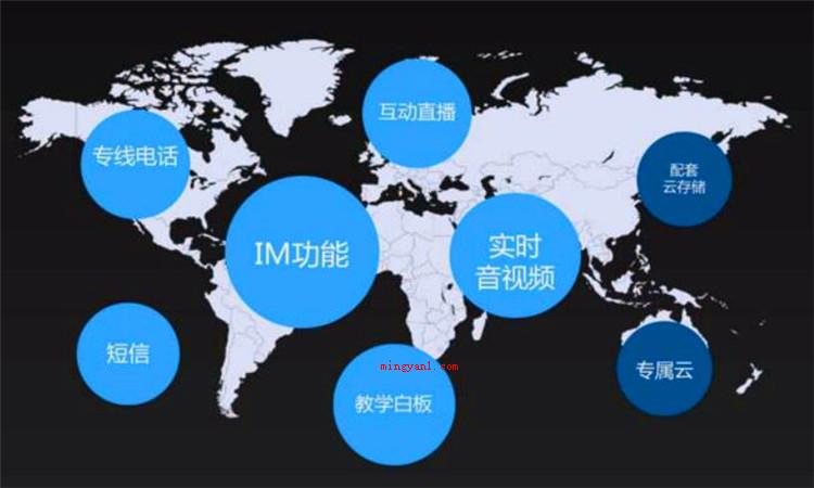 im是什么意思(简略回应是指可以及时推送和接受互联网信息的业务流程)