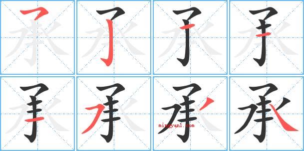 先中间后两边的字有哪些?(先正中间后两侧的字有山、函、鼎、办、小、永、水、爽、垂、承、)