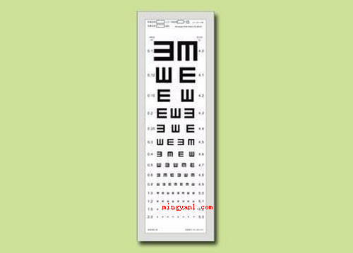 国际标准视力表是怎样的?(国际标准视力表检查视力,查验远眼睛)