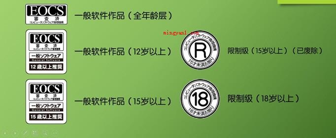 韩国电影分级制度是怎样的?(韩国电影分级制度分为5个级别)