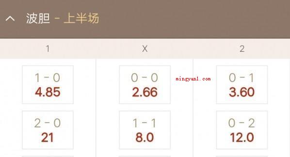 你知道“波胆”吗?(篮球的betting,就口耳相传为“波胆”)