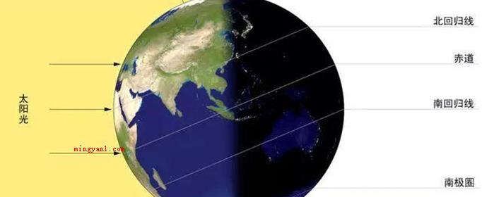 冬至太阳直射点位于哪里？（冬至节气是北半球地图全国各地昼间最短、夜晚最长的一天）