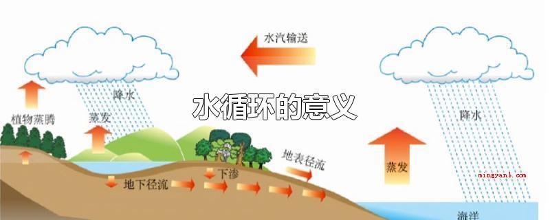 水循环的意义（水循环的实际意义有哪些?）