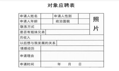 政治面貌是什么意思(简略回应政治面貌是什么意思?)