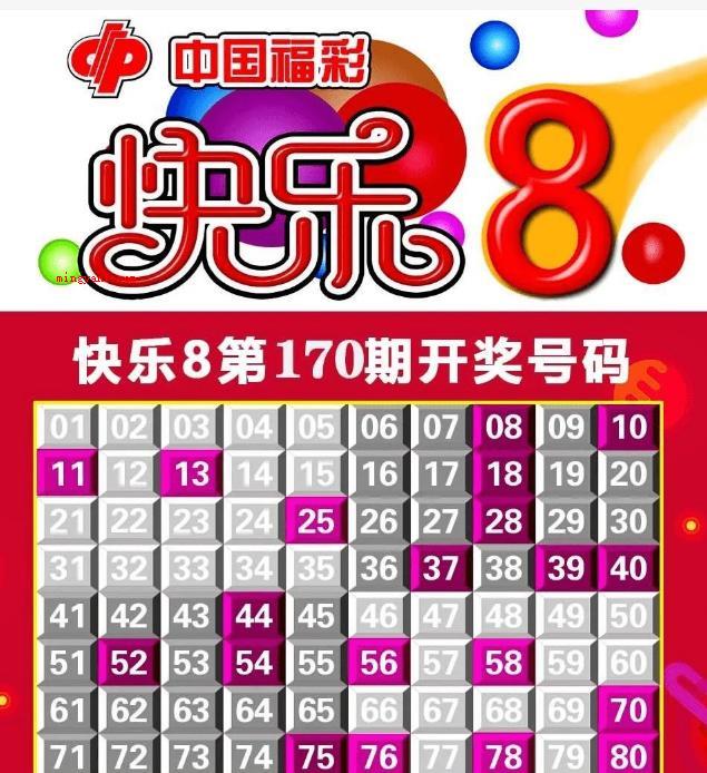 快乐8玩法中奖规则详细玩法（开心8玩法中奖标准详尽）