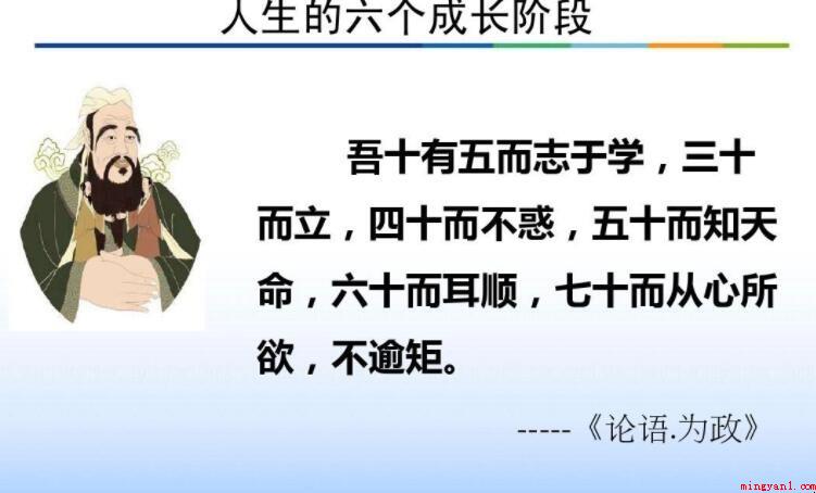 吾十有五而志于学的有是什么意思