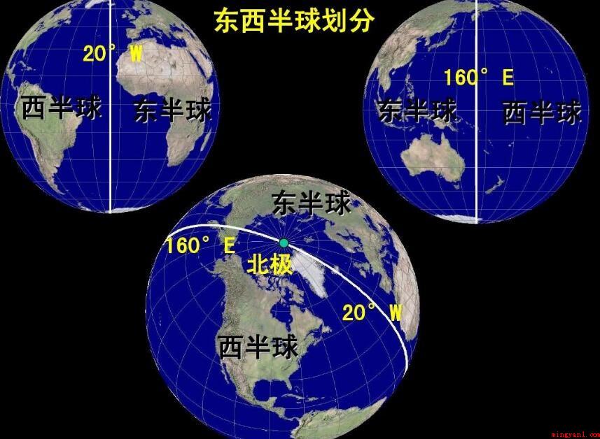 东西半球分界线口决是什么