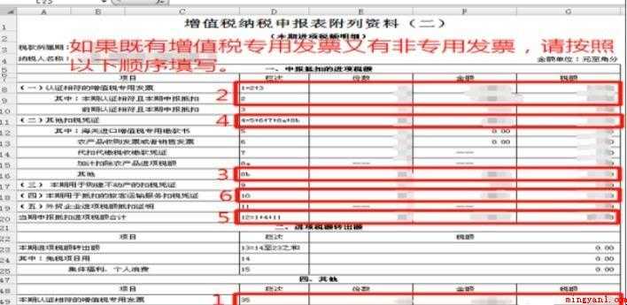 车票抵扣如何申报