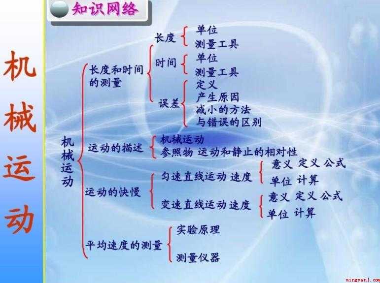 什么是机械运动