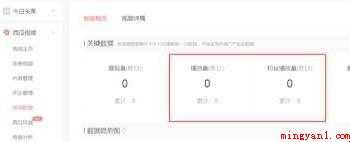 西瓜视频收益如何计算