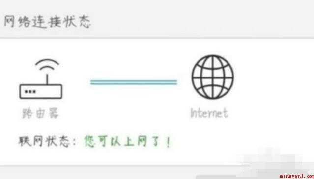 如何查询自己电信宽带账号和密码