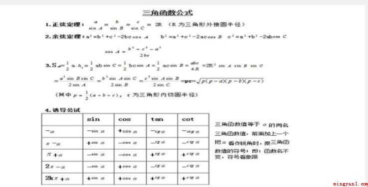 常用的三角函数公式有哪些