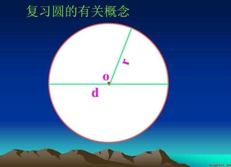 《圆的面积》教案设计要怎么写