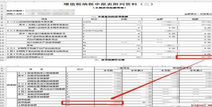 车票抵扣如何申报