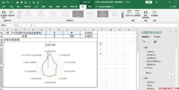 excel如何制作雷达图