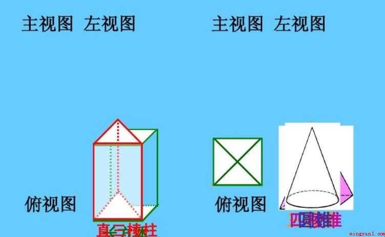 直三棱柱和正三棱柱的区别是什么