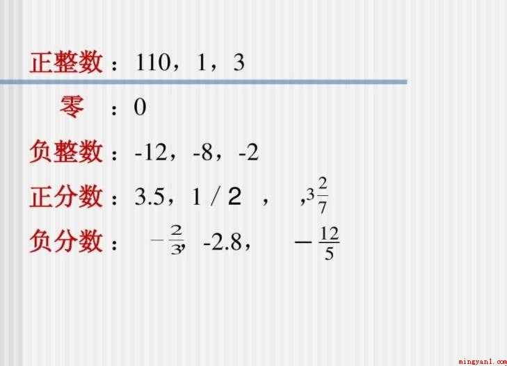 负数是整数吗