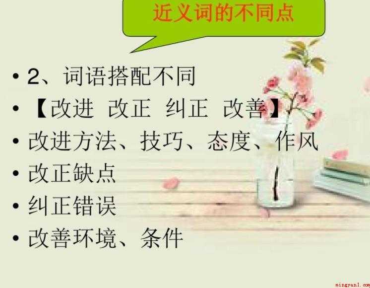 改进的近义词有哪些