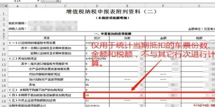 车票抵扣如何申报