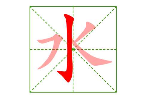水的笔画顺序怎样写