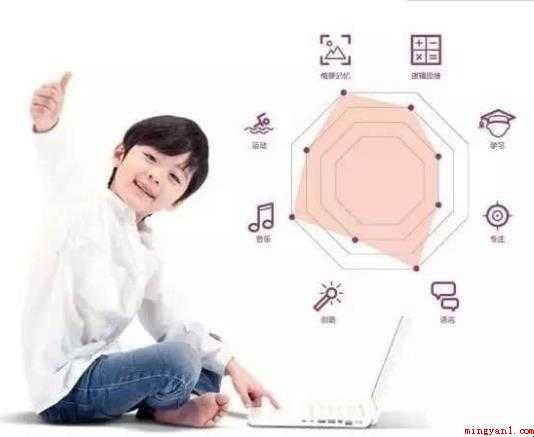 天赋的意思是什么