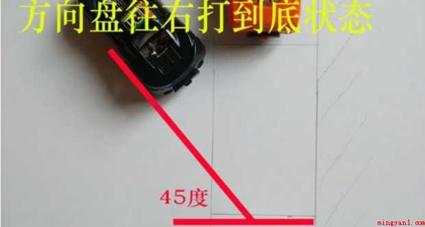 侧方位如何停车