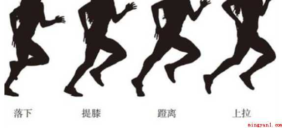 恰当的慢跑跑步姿势是什么