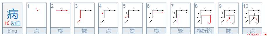 病字的笔顺怎么写