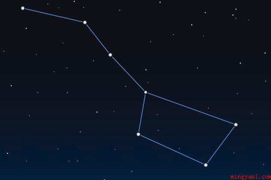 北斗星属于哪个星座(北斗星属于大熊星座,是由天枢、天玑、天权、玉衡、开阳、摇光这)