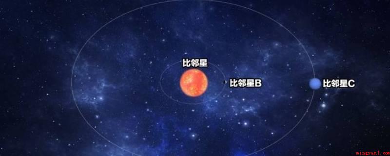 比邻星在哪个位置(比邻星坐落于地球西南方向2度的部位)