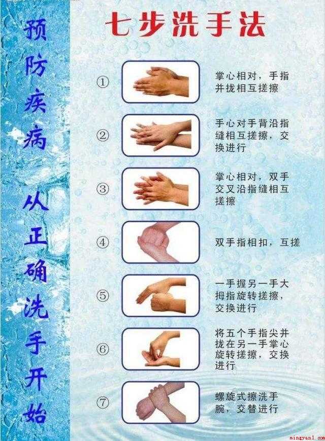 七步洗手法(2019年一级消防工程师考试技巧)