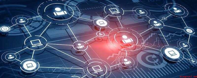 网络的由来(美国国防部高级研究计划局(ARPA)用于军事目的通信网络)