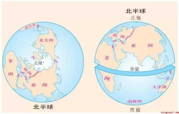 中国属于哪个半球(中国在北半球,中国位于欧亚大陆东部,太平洋西岸)