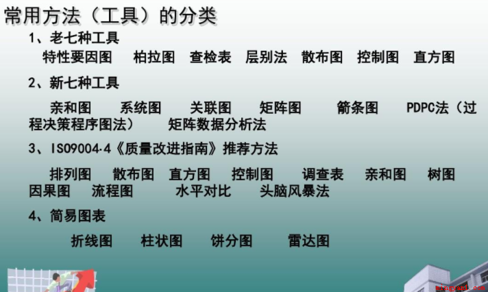 qc七大手法是什么(企业质量管理中七大手法)