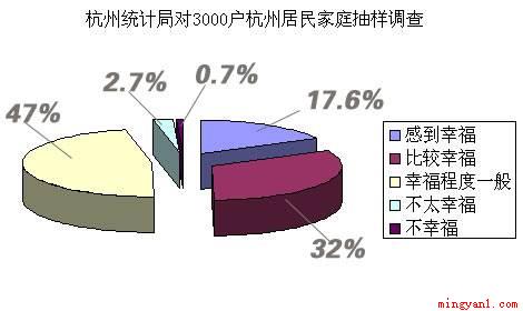 常见的收集数据的方法有哪些?(搜集数据的方式 具体有普查和抽样调查二种方法)