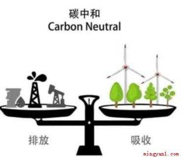 碳达峰碳中和是什么意思(关于碳排放的文章时,出现了碳达峰、碳中和,这些词语是什么意思)
