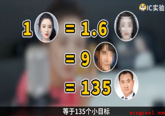为什么明星网红总偷逃税 怎么看明星网红逃税现象 为什么明星网红总偷逃税(怎么看明星网红逃税现象)