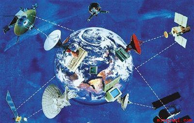 space是什么意思