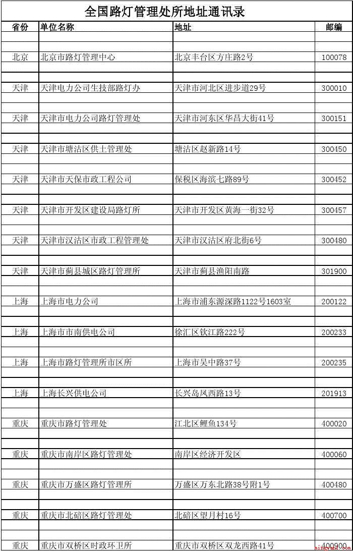 通讯地址是指什么(通讯地址是指什么有效实际地址吗)