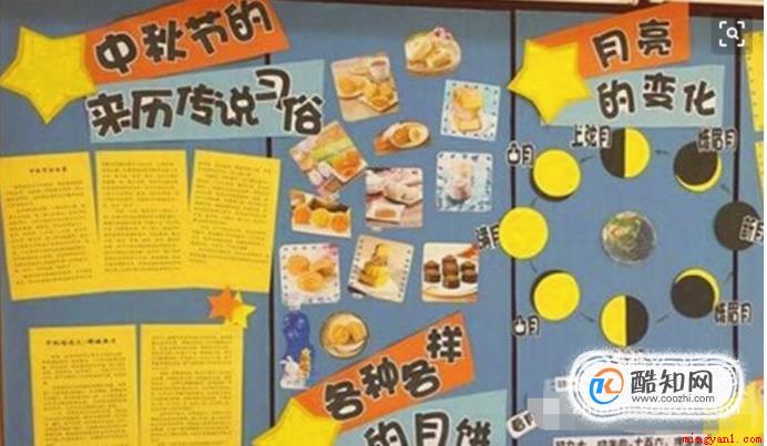 学习园地怎么布置有节日气氛