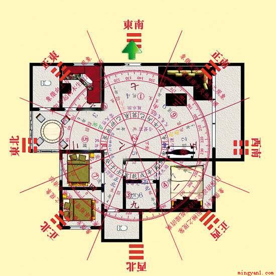 如何看房子风水(看房子风水的一些方法,你知道吗)