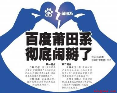 莆田系医院是什么意思