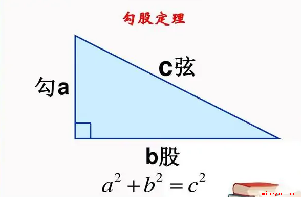 直角三角形斜边怎么算（设直角三角形的两条直角边长度）