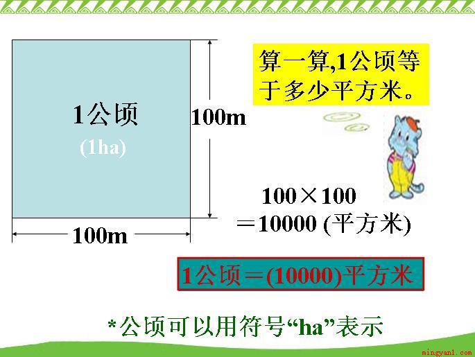 平方千米和公顷的进率是多少（011001平方千米进率）