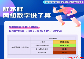 我国超一半成年人超重或肥胖 超重了该怎么办 我国超一半成年人超重或肥胖