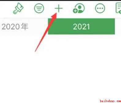 问卷星里的雷达图在哪(2019年在线问卷调查)